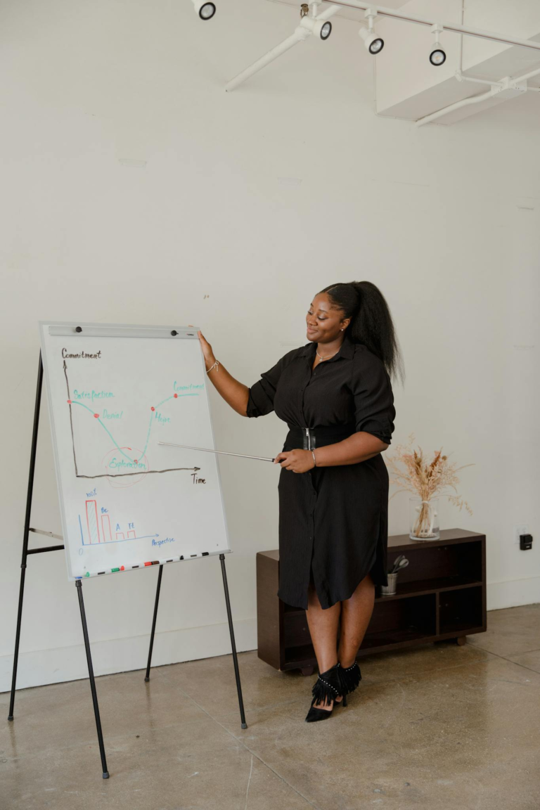 Confident businesswoman presenting market trends on a whiteboard in a modern office.